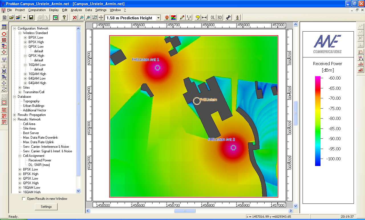 Opticop IDIRA EU research